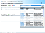 UI дизайн системы управления документооборотом ЮТК